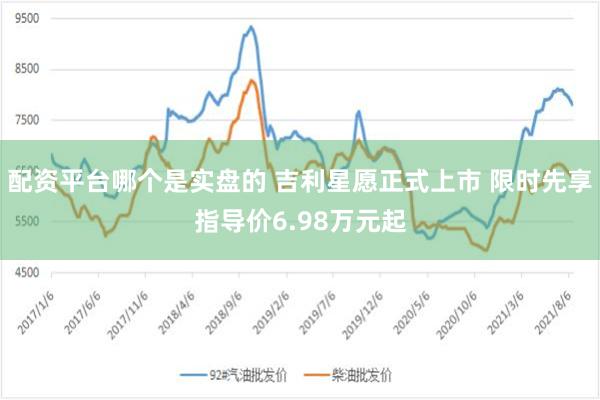 配资平台哪个是实盘的 吉利星愿正式上市 限时先享指导价6.98万元起