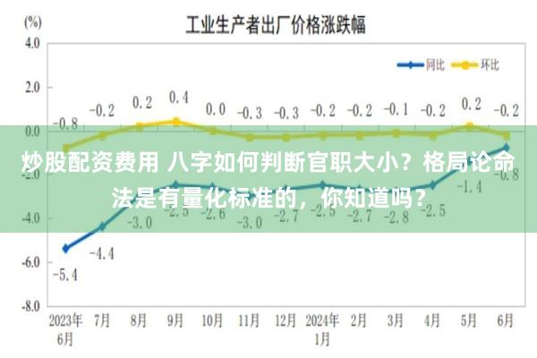 炒股配资费用 八字如何判断官职大小？格局论命法是有量化标准的，你知道吗？