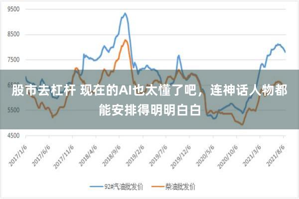 股市去杠杆 现在的AI也太懂了吧，连神话人物都能安排得明明白白